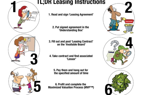 leasing-instructions